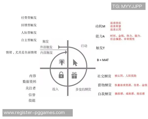 王者荣耀BLG区域防守分析及其对比赛结果的影响探讨 王者荣耀BLG区域防守分析及其对比赛结果的影响探讨