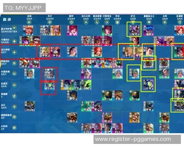 深入解析FPX在英雄联盟S15赛季的区域防守策略与战术布局 深入解析FPX在英雄联盟S15赛季的区域防守策略与战术布局