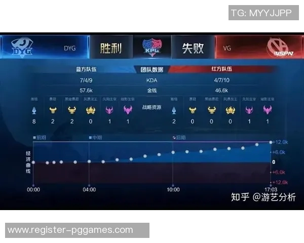 深入分析FPX在电竞比分职业联赛中的比赛经验与表现亮点 深入分析FPX在电竞比分职业联赛中的比赛经验与表现亮点