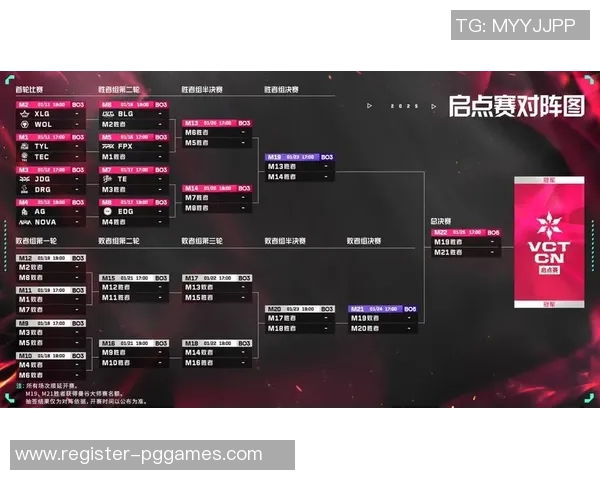 s15电竞总决赛大师赛中BLG状态表现分析与点评探讨 s15电竞总决赛大师赛中BLG状态表现分析与点评探讨