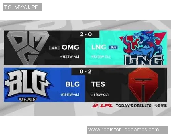 赛后复盘LNG与TES对决中的心理素质分析与反思