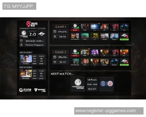 esports数据DOTA2焦点TES的快速崛起与战术演变深度解析 esports数据DOTA2焦点TES的快速崛起与战术演变深度解析